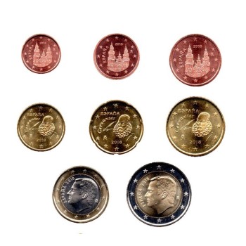 Spain 2018 Euro coins UNC Set