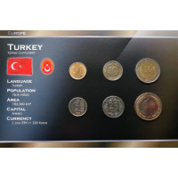 Turkey 2010 year blister coin set